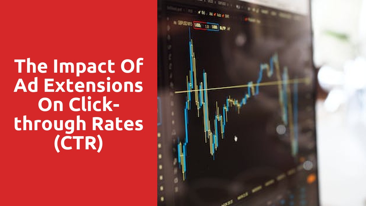 The Impact of Ad Extensions on Click-through Rates (CTR)